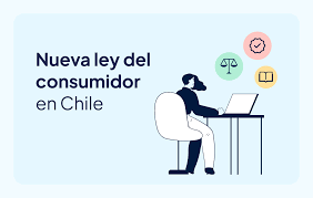 Derechos del consumidor